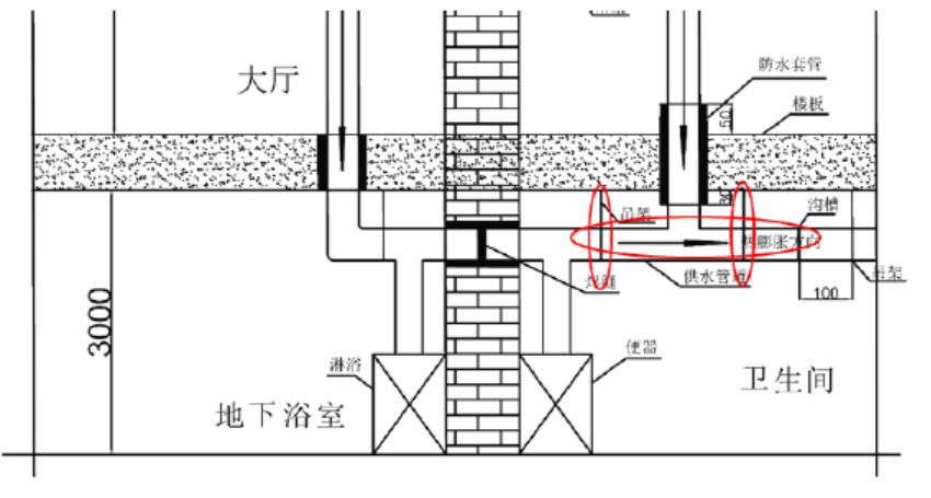 一建机电工程实务,章节练习,基础复习,综合练习