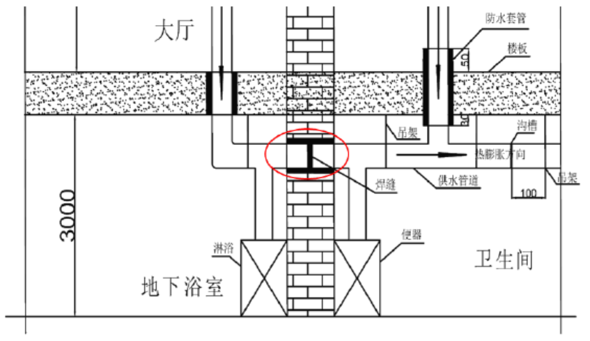 一建机电工程实务,章节练习,基础复习,综合练习