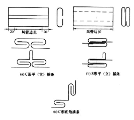一建机电工程实务,章节练习,一级建造师《机电实务》综合练习(案例) 一建机电工程实务,章节练习,一级建造师《机电实务》综合练习(案例)