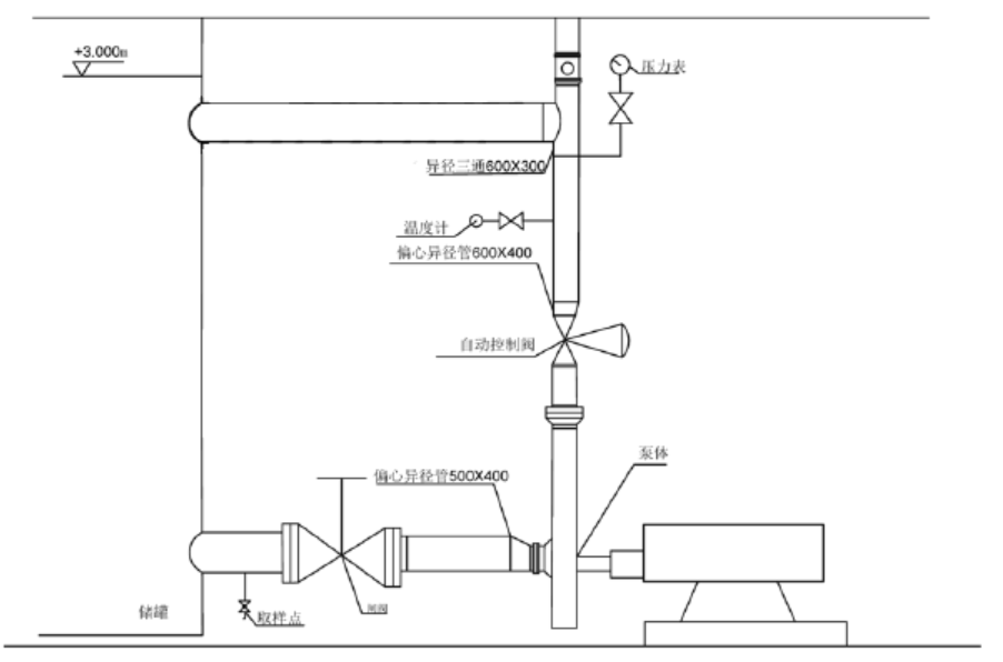 一建机电工程实务,章节练习,基础复习,综合练习