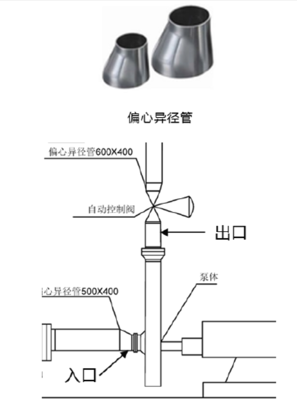 一建机电工程实务,章节练习,基础复习,综合练习