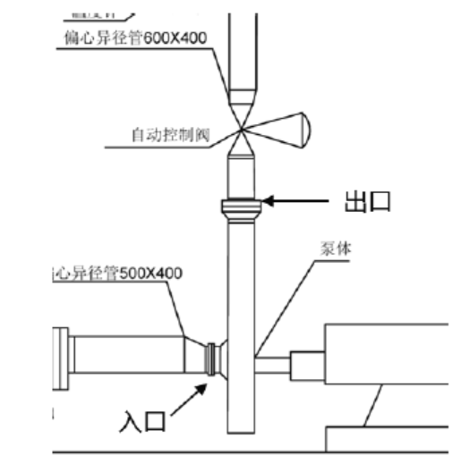 一建机电工程实务,章节练习,基础复习,综合练习