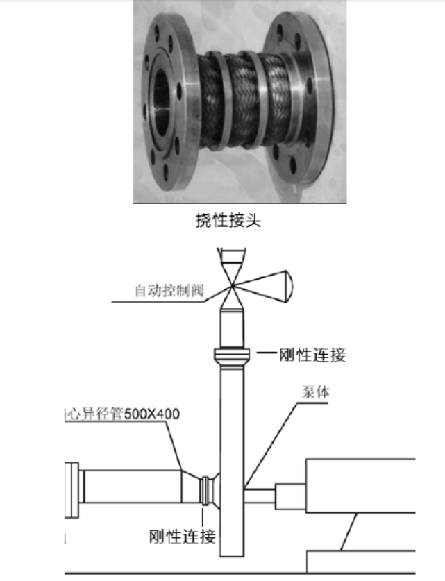 一建机电工程实务,章节练习,基础复习,综合练习