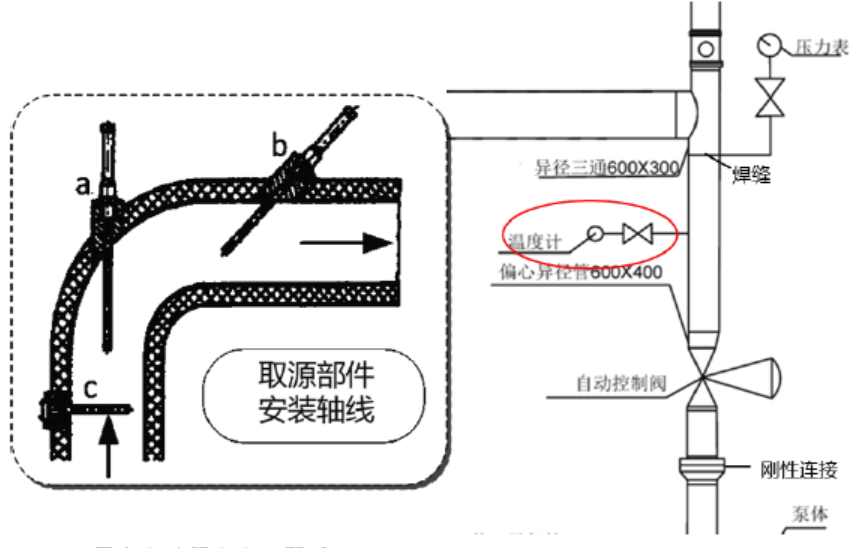 一建机电工程实务,章节练习,基础复习,综合练习