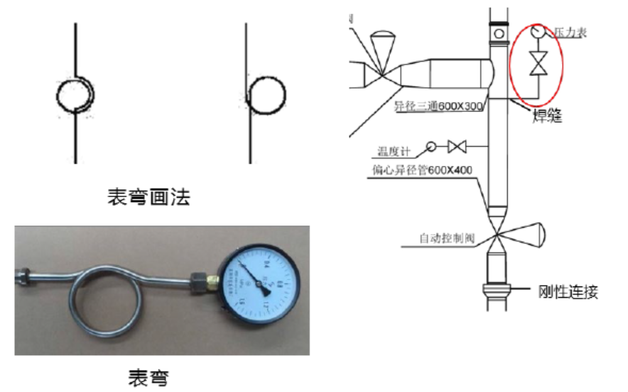 一建机电工程实务,章节练习,基础复习,综合练习