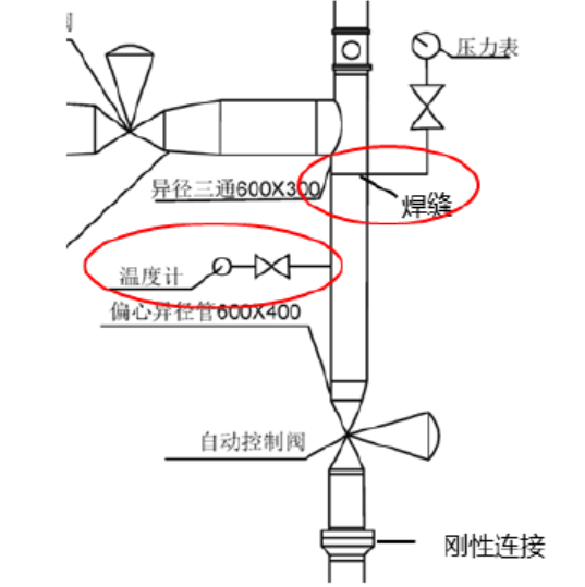 一建机电工程实务,章节练习,基础复习,综合练习