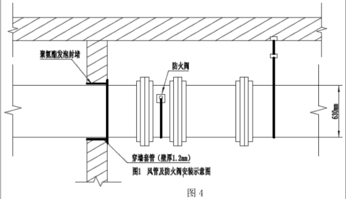 一建机电工程实务,预测试卷,2022年一级建造师《机电实务》预测试卷