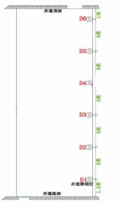一建机电工程实务,预测试卷,2022年一级建造师《机电实务》预测试卷