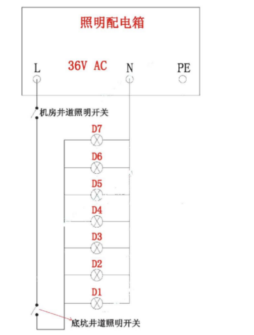 一建机电工程实务,预测试卷,2022年一级建造师《机电实务》预测试卷