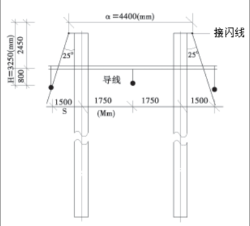 一建机电工程实务,高分通关卷,2022年一级建造师《机电实务》高分通关卷