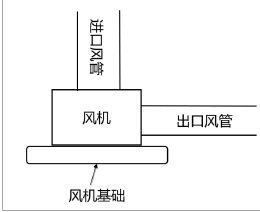 一建机电工程实务,预测试卷,2022年一级建造师《机电实务》预测试卷