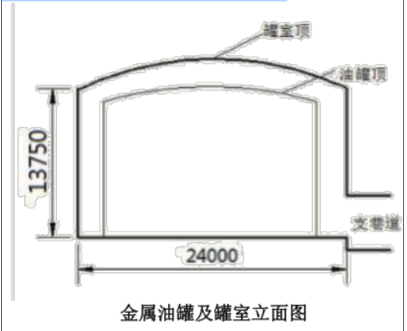一建机电工程实务,模拟考试,2022年一级建造师《机电实务》模拟试卷 一建机电工程实务,模拟考试,2022年一级建造师《机电实务》模拟试卷