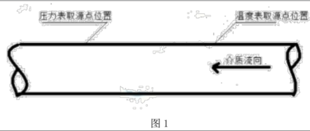 一建机电工程实务,模拟考试,2022年一级建造师《机电实务》模拟试卷 一建机电工程实务,模拟考试,2022年一级建造师《机电实务》模拟试卷