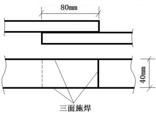 一建机电工程实务,专项练习,一级建造师《机电实务》深度自测