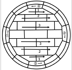 一建机电工程实务,预测试卷,2022年一级建造师《机电实务》预测试卷