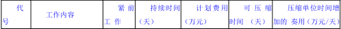 一建机电工程实务,高分通关卷,2022年一级建造师《机电实务》高分通关卷