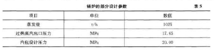 一建机电工程实务,高分通关卷,2022年一级建造师《机电实务》高分通关卷