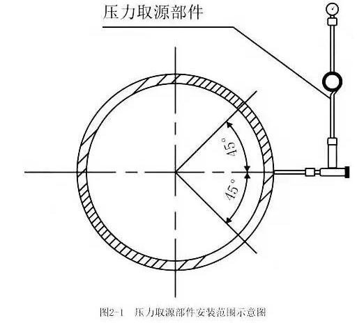 一建机电工程实务,历年真题,2021年一级建造师《机电工程》真题