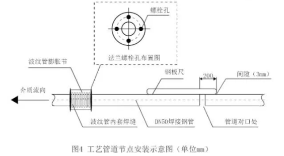 一建机电工程实务,历年真题,2021年一级建造师《机电工程》真题