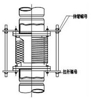 一建机电工程实务,押题密卷,2022年一级建造师《机电实务》押题密卷