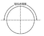 一建机电工程实务,押题密卷,2022年一级建造师《机电实务》押题密卷