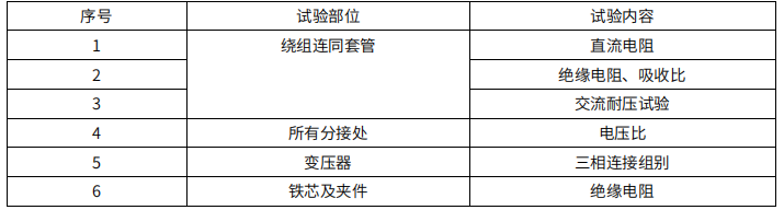 一建机电工程实务,黑钻押题,2022年一级建造师《机电实务》黑钻押题