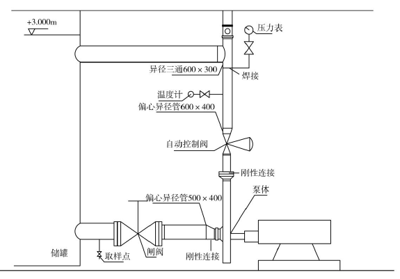 一建机电工程实务,黑钻押题,2022年一级建造师《机电实务》黑钻押题