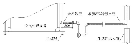 一建机电工程实务,黑钻押题,2022年一级建造师《机电实务》黑钻押题