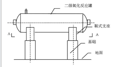 一建机电工程实务,历年真题,2022年（补考）一级建造师《机电工程》真题