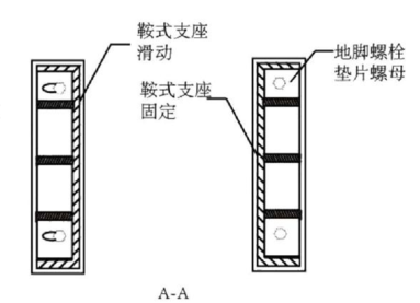 一建机电工程实务,历年真题,2022年（补考）一级建造师《机电工程》真题