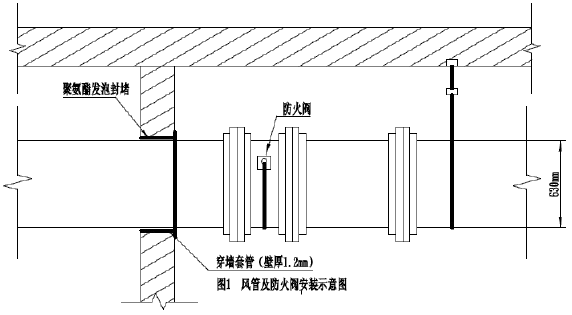 一建机电工程实务,模拟试卷,2025一建《机电工程管理与实务》模拟试卷6