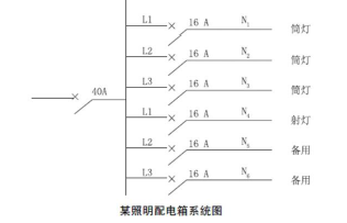 一建机电工程实务,模拟试卷,2025一建《机电工程管理与实务》模拟试卷6 一建机电工程实务,模拟试卷,2025一建《机电工程管理与实务》模拟试卷6
