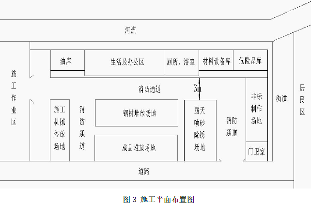 一建机电工程实务,模拟试卷,2025一建《机电工程管理与实务》模拟试卷6