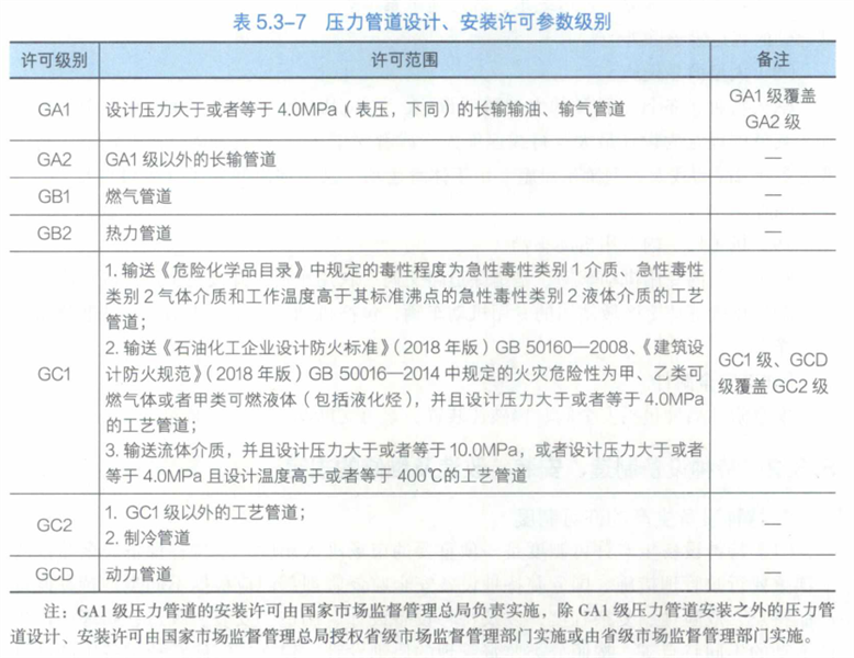 一建机电工程实务,历年真题,2023年9月一建《机电工程管理与实务》真题