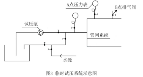 一建机电工程实务,历年真题,2023年9月一建《机电工程管理与实务》真题