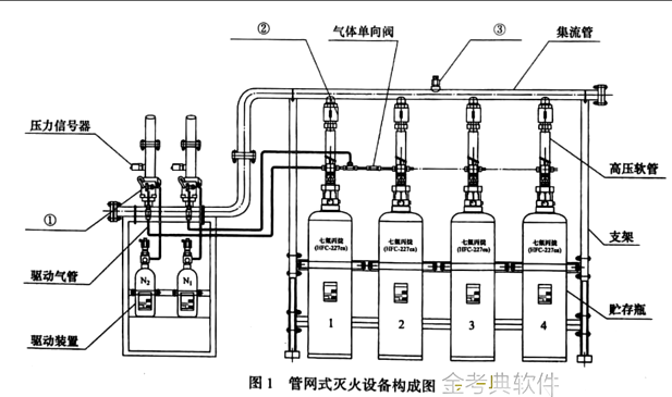 一建机电工程实务,历年真题,2023年9月一建《机电工程管理与实务》真题