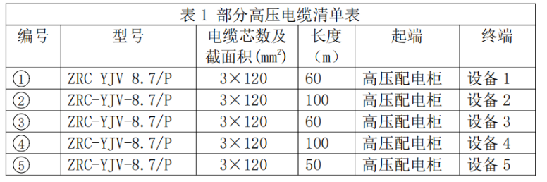 一建机电工程实务,历年真题,2023年3月一建《机电工程管理与实务》真题