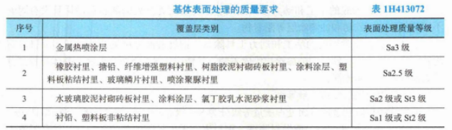 一建机电工程实务,历年真题,2023年3月一建《机电工程管理与实务》真题