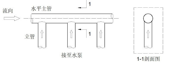 一建机电工程实务,模拟试卷,2025一建《机电工程管理与实务》高频考点3 一建机电工程实务,模拟试卷,2025一建《机电工程管理与实务》高频考点3