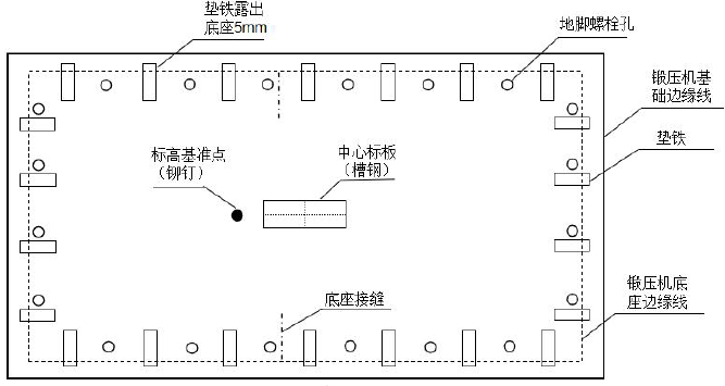 一建机电工程实务,模拟试卷,2025一建《机电工程管理与实务》模拟试卷2