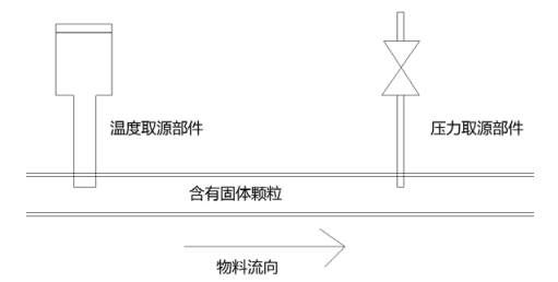 一建机电工程实务,模拟试卷,2025一建《机电工程管理与实务》模拟试卷5 一建机电工程实务,模拟试卷,2025一建《机电工程管理与实务》模拟试卷5
