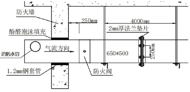 一建机电工程实务,模拟试卷,2025一建《机电工程管理与实务》高分预测卷6 一建机电工程实务,模拟试卷,2025一建《机电工程管理与实务》高分预测卷6