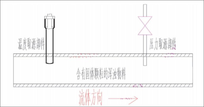 一建机电工程实务,模拟试卷,2025一建《机电工程管理与实务》高频考点6