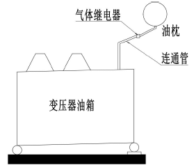 一建机电工程实务,模拟试卷,2025一建《机电工程管理与实务》深度自测1 一建机电工程实务,模拟试卷,2025一建《机电工程管理与实务》深度自测1