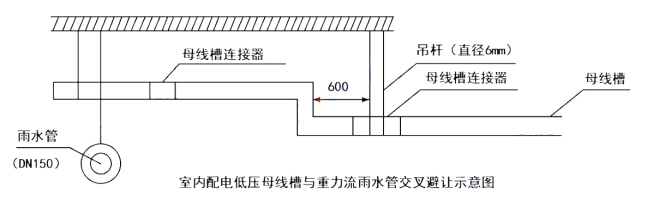 一建机电工程实务,模拟试卷,2025一建《机电工程管理与实务》模拟试卷5