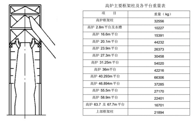 一建机电工程实务,模拟试卷,2025一建《机电工程管理与实务》模拟试卷5