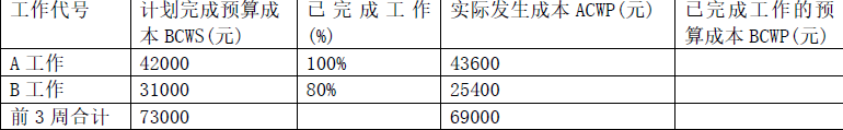 一建机电工程实务,模拟试卷,2025一建《机电工程管理与实务》高分预测卷1