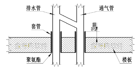 一建机电工程实务,模拟试卷,2025一建《机电工程管理与实务》高频考点6