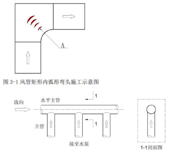 一建机电工程实务,模拟试卷,2025一建《机电工程管理与实务》高分预测卷1