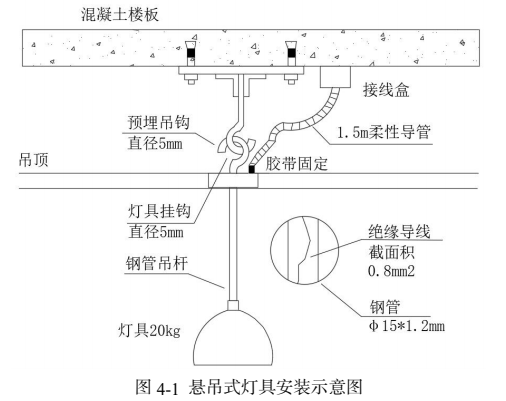 一建机电工程实务,模拟试卷,2025一建《机电工程管理与实务》高频考点4 一建机电工程实务,模拟试卷,2025一建《机电工程管理与实务》高频考点4